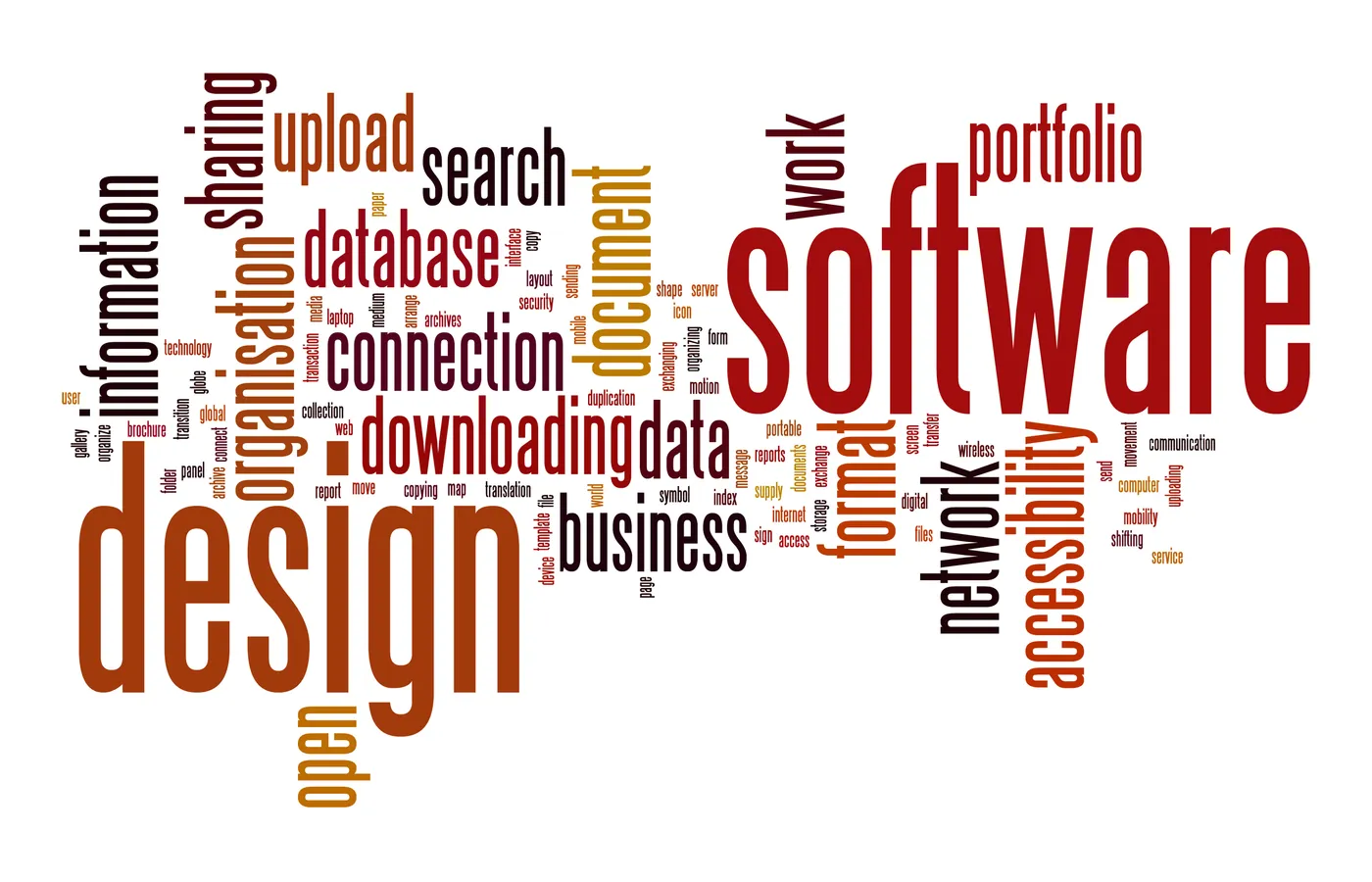 Software development and documentation work representing requirements and SDLC delivery